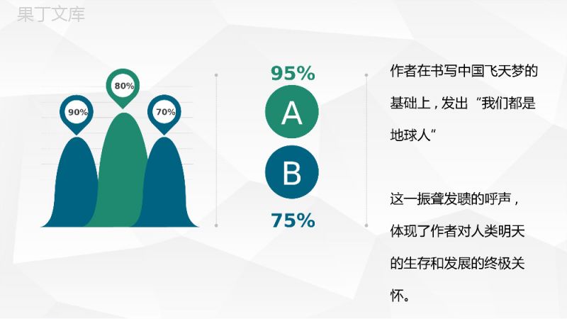 畅销小说阅读《飞向太空港》李鸣生经典著作鉴赏分析课件PPT模板.pptx