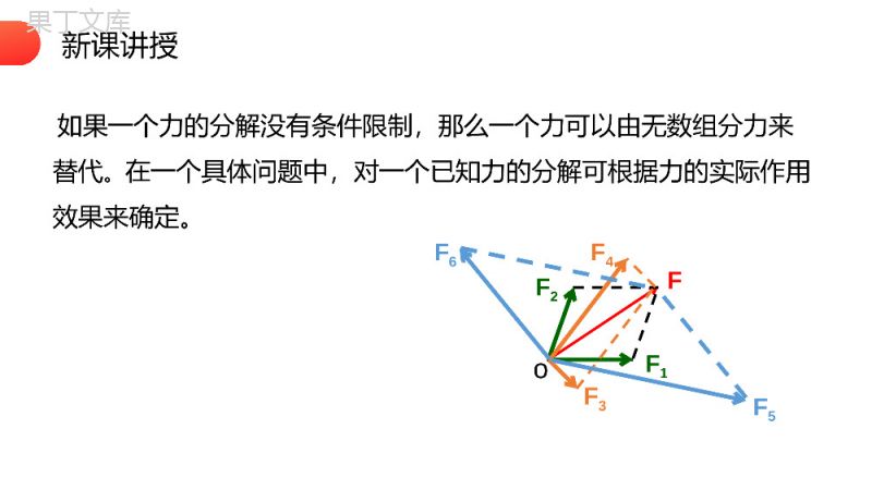 《力的分解》人教版高一物理必修1PPT课件.pptx