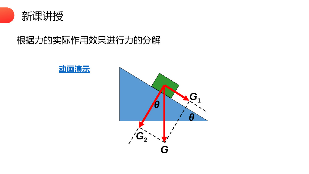 《力的分解》人教版高一物理必修1PPT课件.pptx