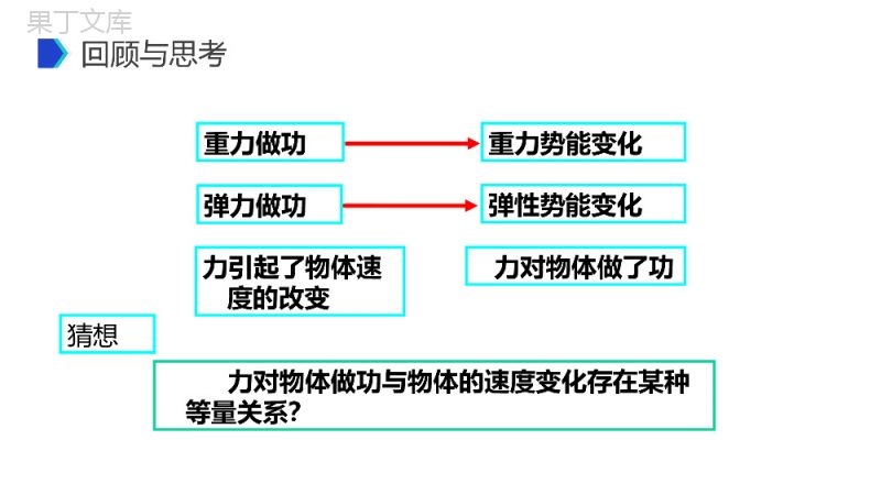 《机械能及其守恒定律（探究功与物体速度变化的关系）》人教版必修高一物理精选PPT课件.pptx