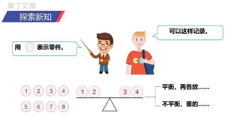 《稍复杂的找次品问题》人教版小学五年级下册数学PPT课件（第8课时）.pptx