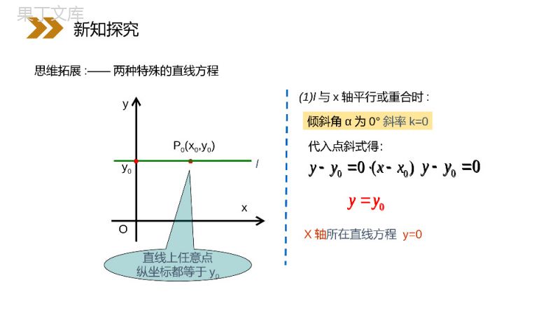 《直线的点斜式方程》人教版高中数学必修二PPT课件（第3.2.1课时）.pptx