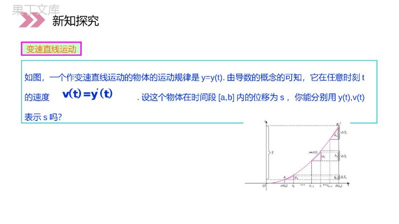 《微积分基本定理》人教版高中数学选修2-2PPT课件（第1.6课时）.pptx