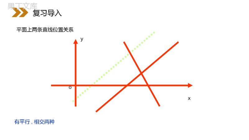 《两条直线平行与垂直的判定》人教版高中数学必修二PPT课件（第3.1.2课时）.pptx