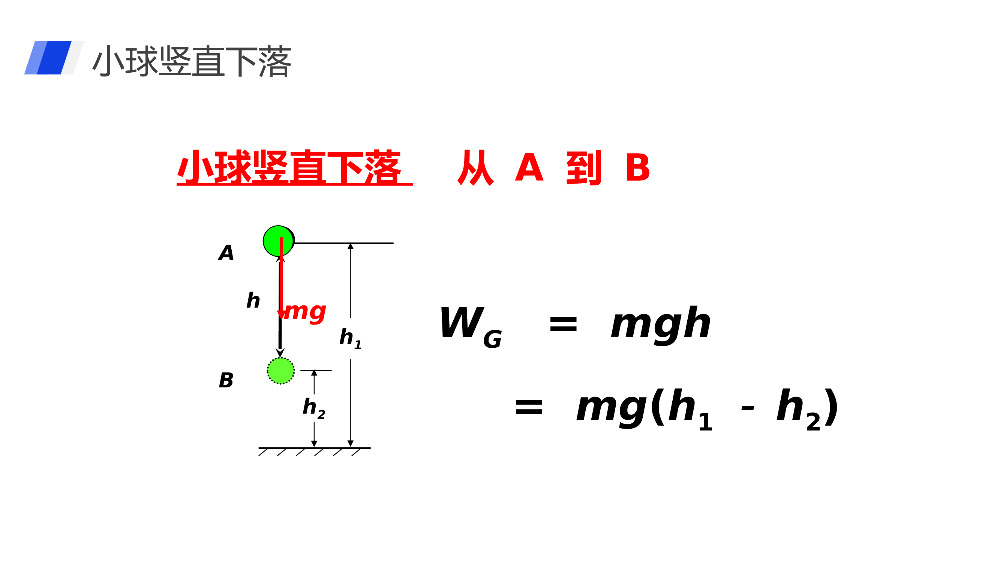 《机械能及其守恒定律（重力势能）》人教版必修高一物理精选PPT课件.pptx