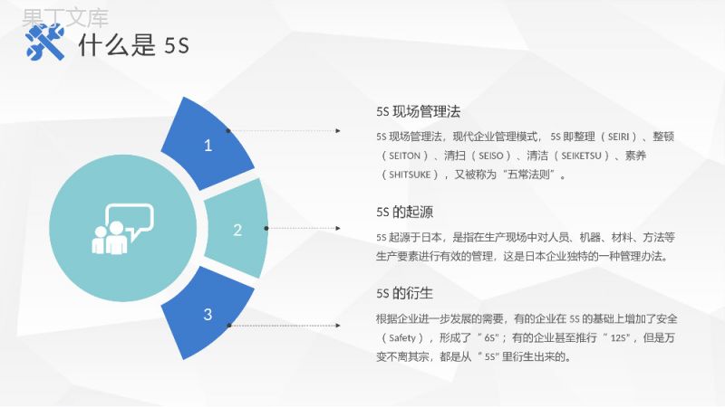 5S现场管理内容培训课件企业生产车间管理工作总结汇报PPT模板.pptx