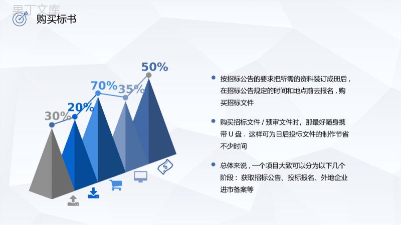 行业投标书制作要求方法及技巧学习培训单位招投标基本知识介绍宣传课件PPT模板.pptx