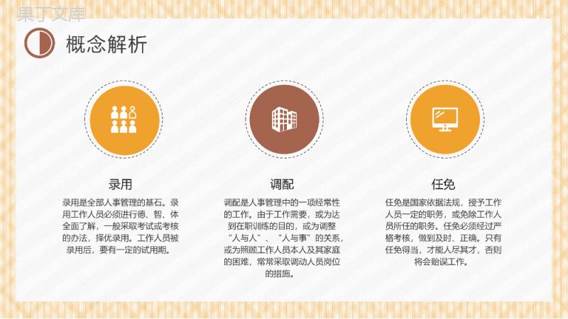 公司规章制度内容学习部门人事管理制度培训课件PPT模板.pptx
