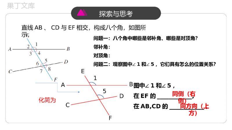 《同位角内错角同旁内角》初中数学七年级初一下册PPT课件.pptx