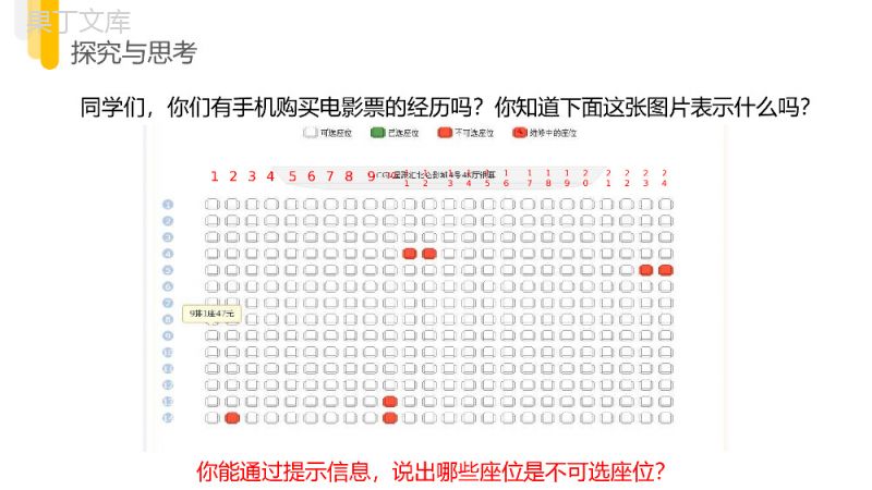 《有序数对》七年级初一下册知识梳理PPT课件.pptx