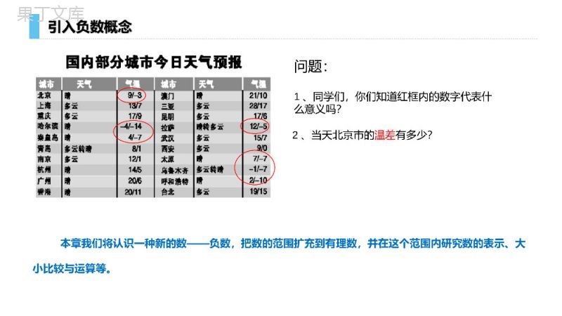 《正数与负数》七年级初一上册PPT课件（第1.1课时）.pptx