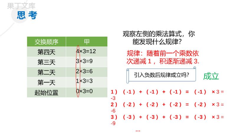 《有理数乘法》七年级初一上册PPT课件（第1.4.1课时）.pptx