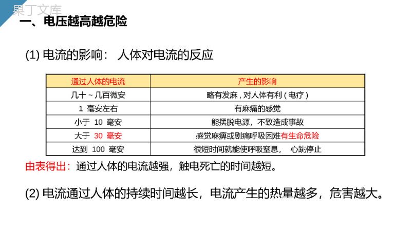 《安全用电》人教版九年级初三物理PPT课件.pptx