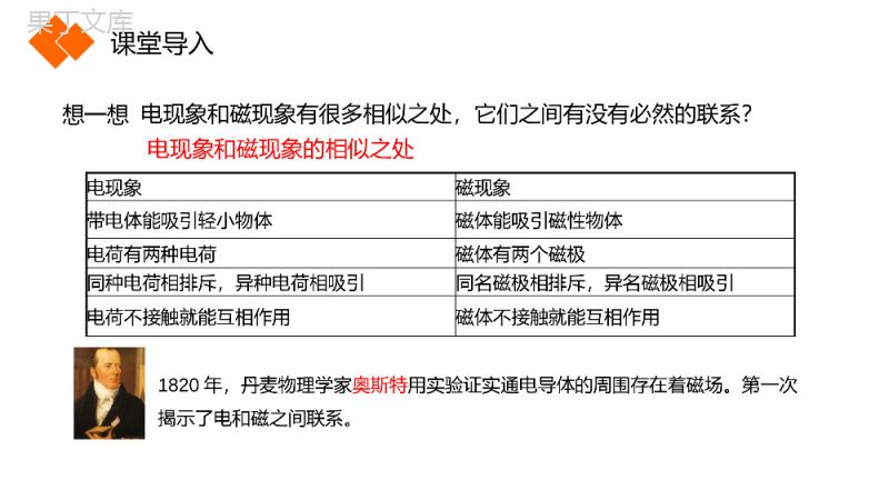 《电生磁》人教版九年级初三物理PPT课件.pptx