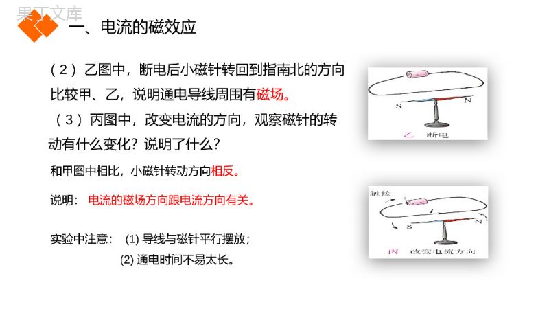 《电生磁》人教版九年级初三物理PPT课件.pptx