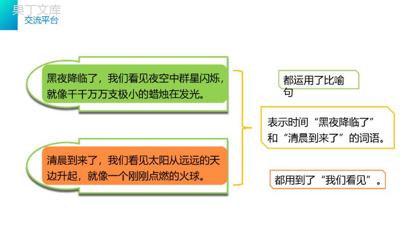 《语文园地七》小学三年级语文下册第七单元精品PPT课件.pptx