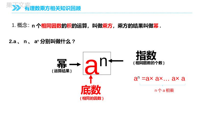 《幂的乘方》八年级初二上册PPT课件（第14.1.2课时）.pptx