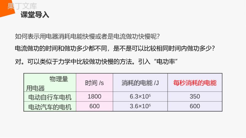 《电功率第一课时》人教版九年级初三物理PPT课件.pptx