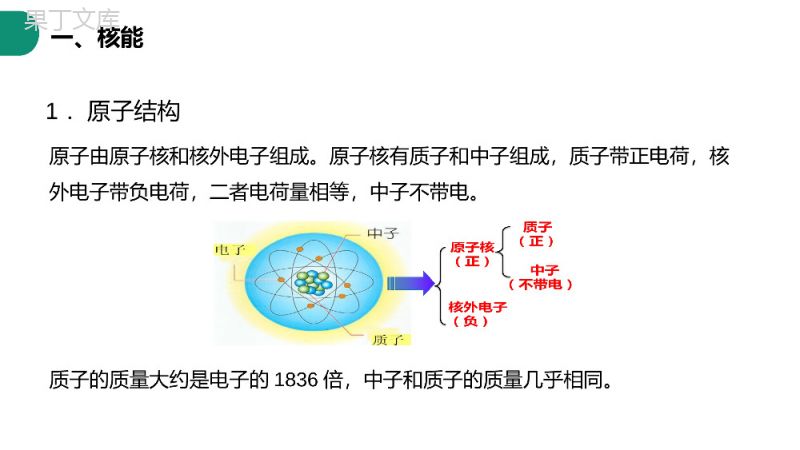 《核能》人教版九年级初三物理PPT课件.pptx