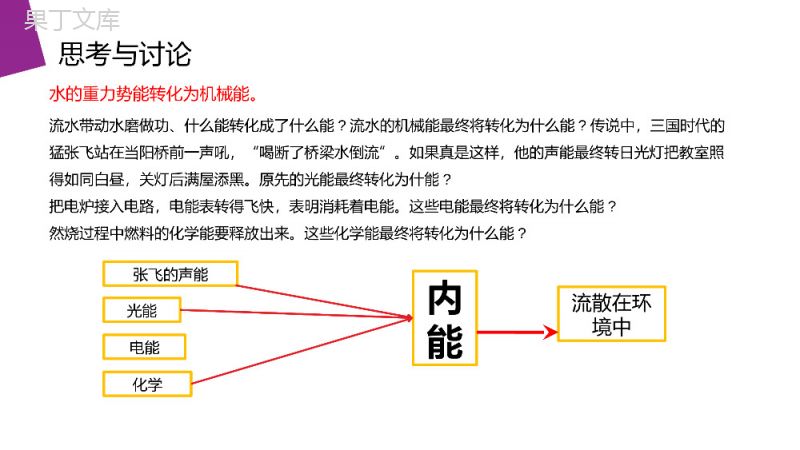 《能源和可持续发展》人教版高三物理选修3-3PPT课件.pptx