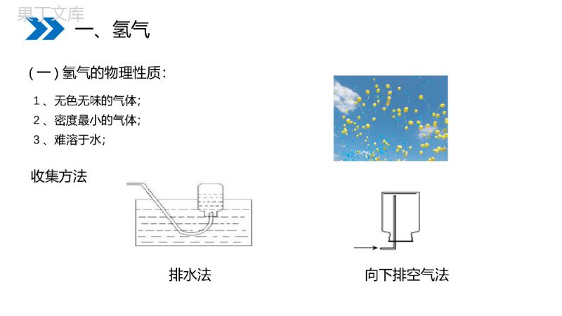 《水的组成》人教版初中化学九年级初三上册PPT课件（第4.3课时）.pptx