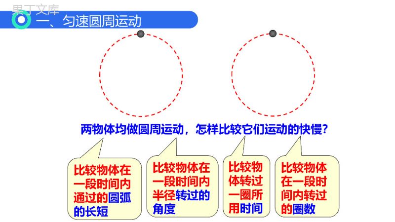 《曲线运动之圆周运动》人教版必修高一物理精选PPT课件.pptx