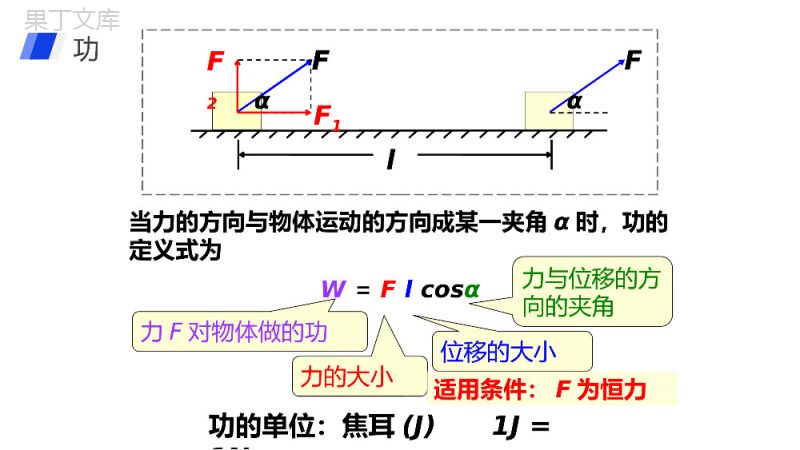 《机械能及其守恒定律（功）》人教版必修高一物理精选PPT课件.pptx