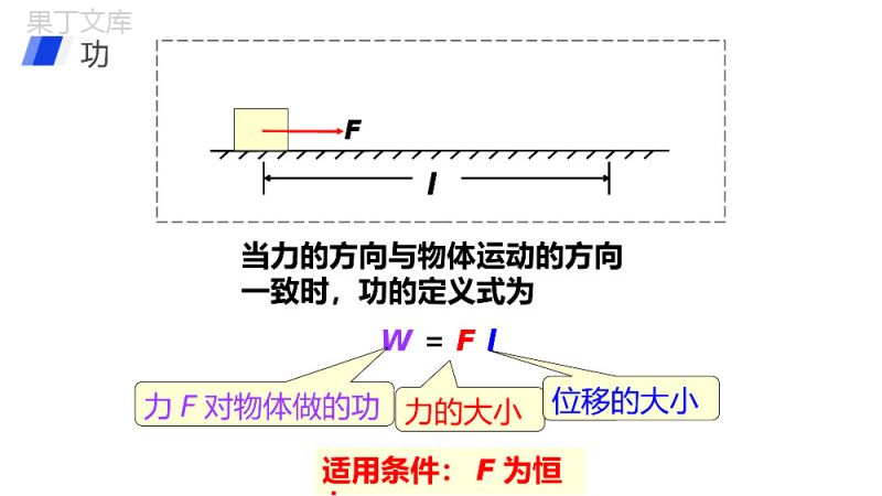 《机械能及其守恒定律（功）》人教版必修高一物理精选PPT课件.pptx