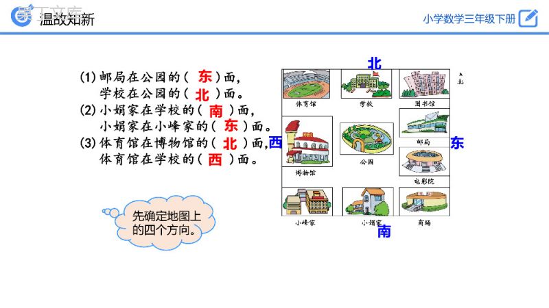 《认识东、南、西、北练习》小学数学三年级下册PPT课件（第1.2课时）.pptx