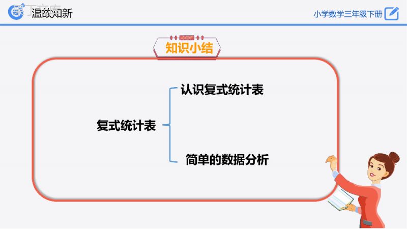 《复式统计表》小学数学三年级下册PPT课件（第3课时）.pptx