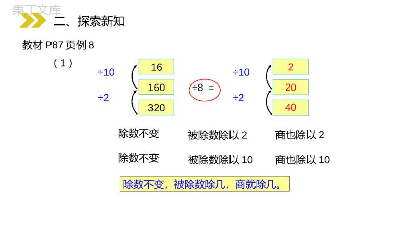 《商的变化规律》人教版小学数学四年级上册PPT课件（第6.2.5课时）.pptx