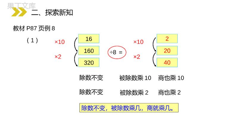 《商的变化规律》人教版小学数学四年级上册PPT课件（第6.2.5课时）.pptx