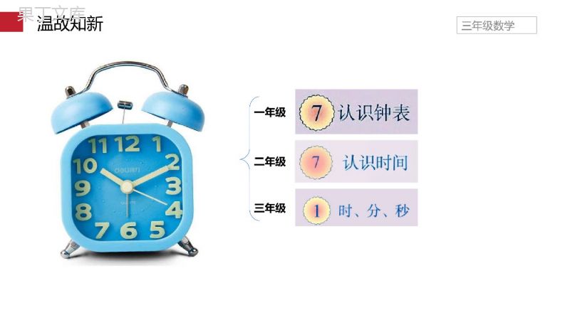 《年、月、日》小学数学三年级下册PPT课件（第6.1课时）.pptx