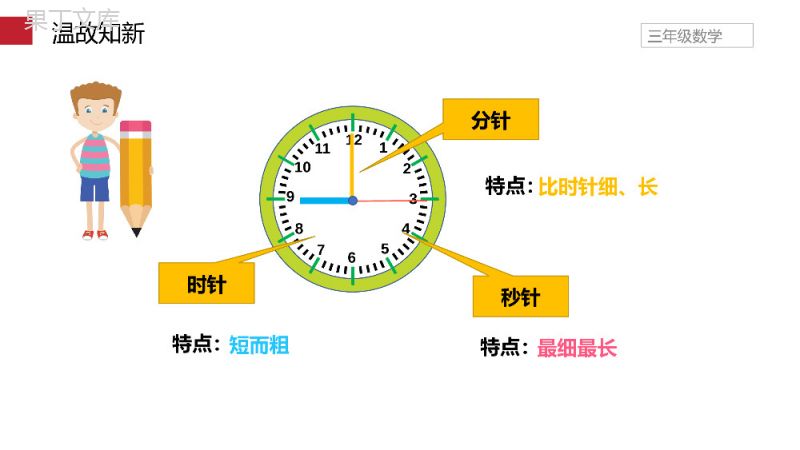 《年、月、日》小学数学三年级下册PPT课件（第6.1课时）.pptx