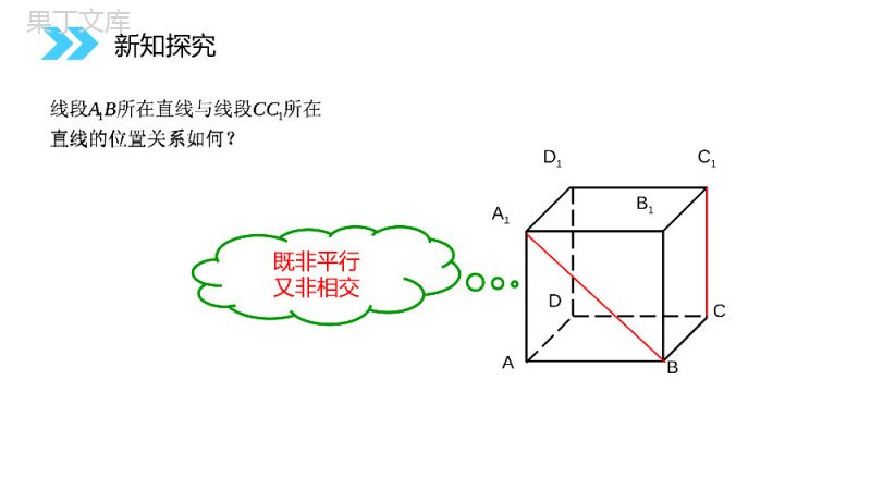 《空间直线与平面的位置关系》人教版高中数学必修二PPT课件（第2.1.2课时）.pptx