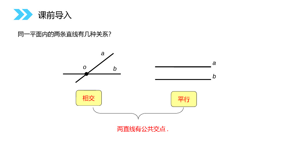 《空间直线与平面的位置关系》人教版高中数学必修二PPT课件（第2.1.2课时）.pptx