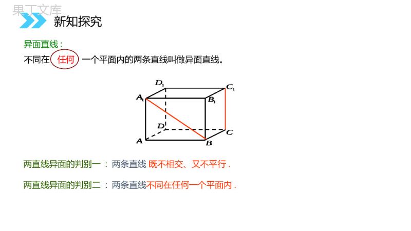 《空间直线与平面的位置关系》人教版高中数学必修二PPT课件（第2.1.2课时）.pptx