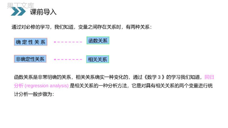 《命题回归分析的基本思想及其初步应用》人教版高中数学选修1-2PPT课件（第1.1.1课时）.pptx