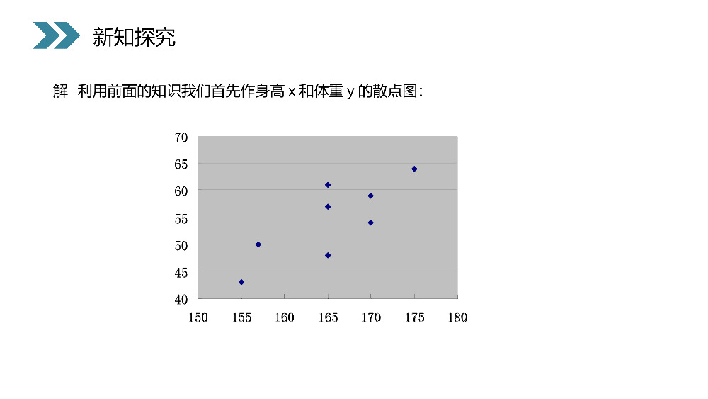 《命题回归分析的基本思想及其初步应用》人教版高中数学选修1-2PPT课件（第1.1.1课时）.pptx