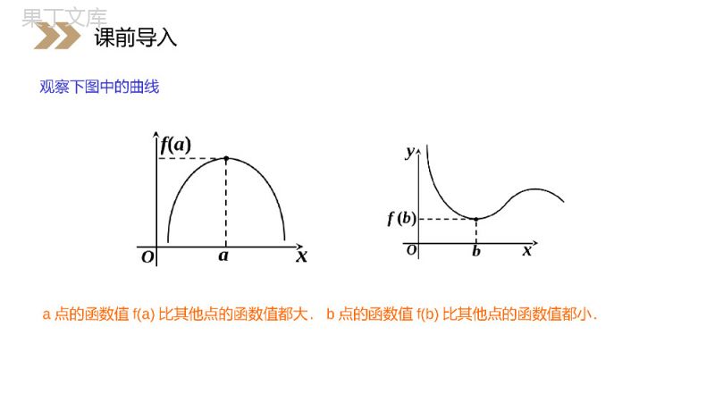 《函数的最大（小）值与导数》人教版高中数学选修2-2PPT课件（第1.3.3课时）.pptx