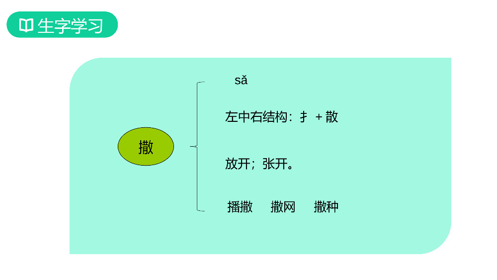 《难忘的泼水节》人教版二年级上册语文PPT课件.pptx