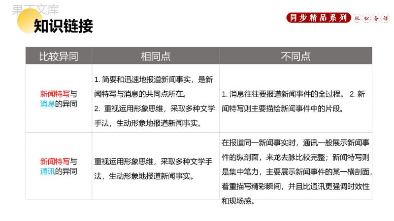 《“飞天”凌空》人教版八年级上册语文PPT课件.pptx