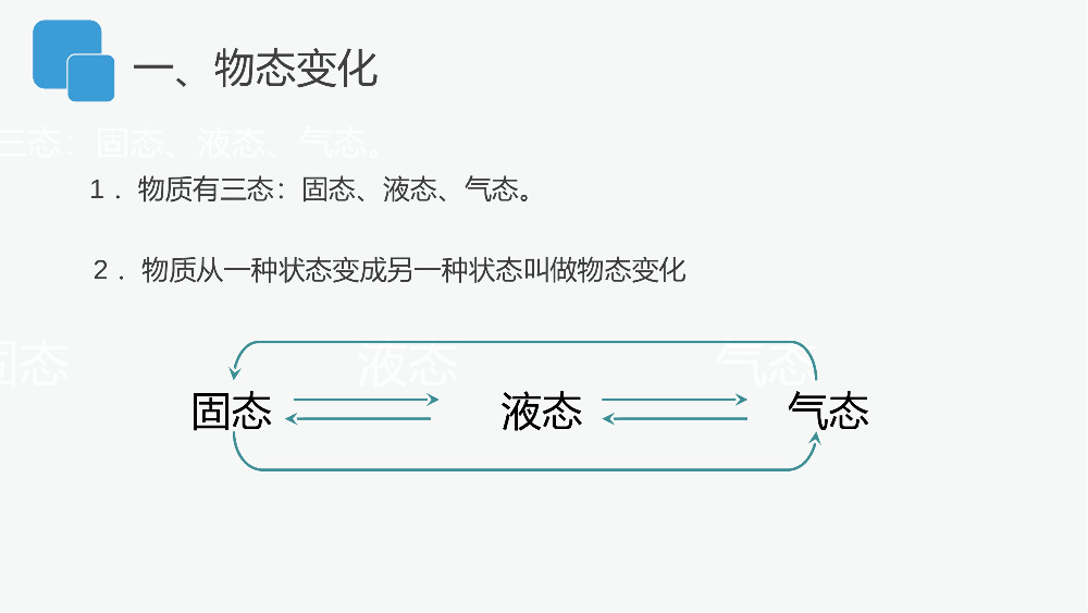 《熔化和凝固》人教版八年级初二物理上册PPT课件.pptx