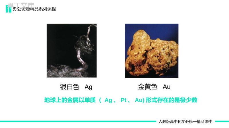 《氧化还原反应概念》高一必修一PPT课件（第3.1.1课时）.pptx