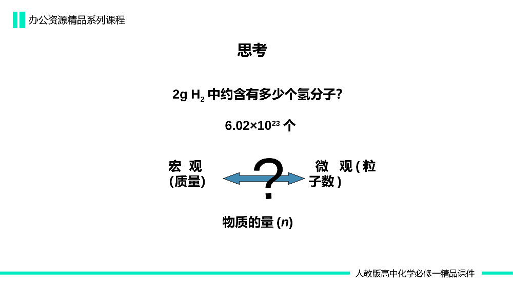 《质的量在化学方程式中的应用》高一必修一PPT课件（第3.1.3课时）.pptx