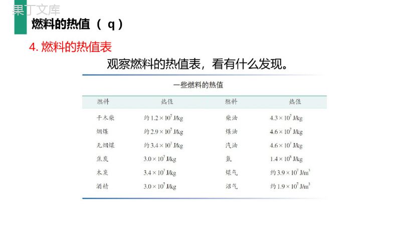 《热机的效率》人教版九年级初三物理PPT课件.pptx