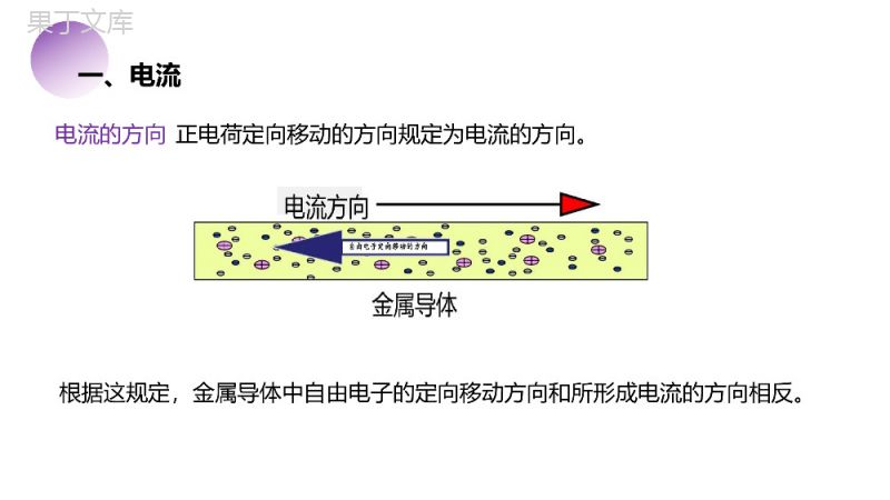 《电流和电路》人教版九年级初三物理PPT课件.pptx