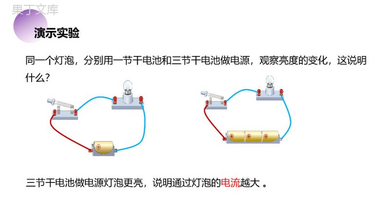 《电流的测量》人教版九年级初三物理PPT课件.pptx