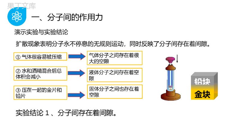 《分子间的相互作用力》人教版高三物理选修3-3PPT课件.pptx