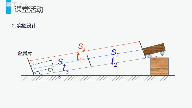 《测量平均速度》人教版八年级初二物理上册PPT课件.pptx